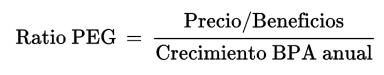 PEG Ratio