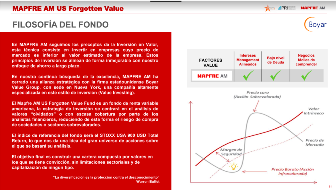 John Boyar fondo Mapfre