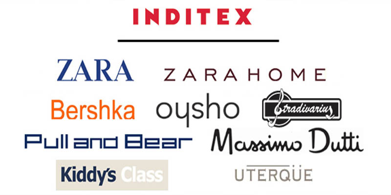 Conglomerado Inditex