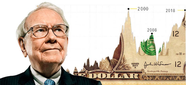 Warren Buffett, 