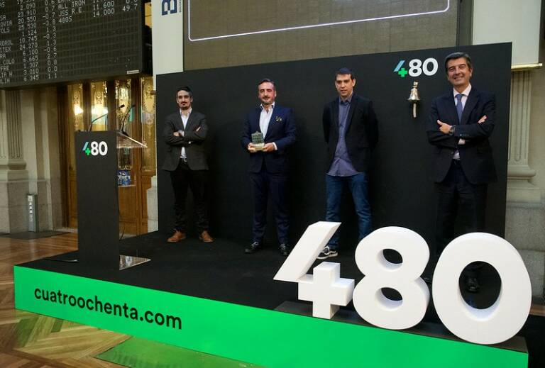 Cuatroochenta presenta un crecimiento positivo en 2023.