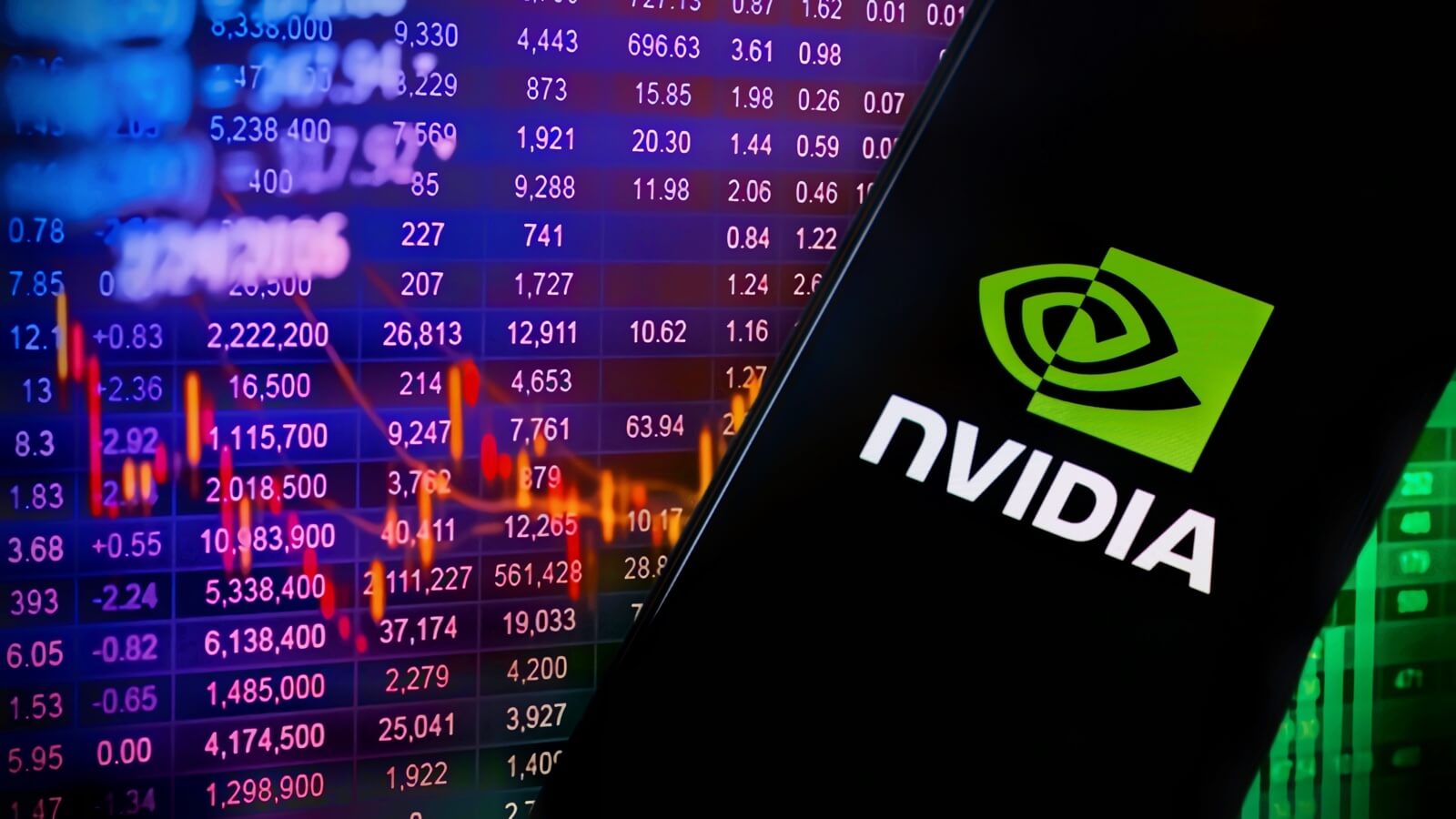 Análisis de inversión en Nvidia